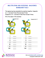 Multiply and divide by 2 and 5 – Machines Worksheet No.3