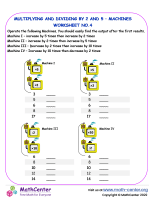 Multiply and divide by 2 and 5 – Machines Worksheet No.4