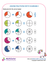 Adding Fractions With Diagrams 1