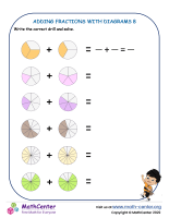 Adding Fractions With Diagrams 8