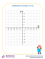 Coordinate system template (from -5 to 5)