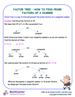 Factor tree – How to find prime factors of a number