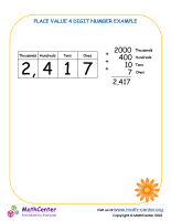 Place value 4 digit number example