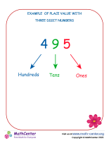 Place value three digit number example