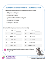Converting weight units – Worksheet No.1
