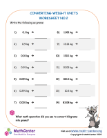 Converting weight units – Worksheet No.2