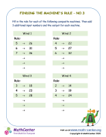 Finding the machine's rule - Worksheet No.3