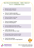 Multiplication problems - times tables up to 5 × 5 - worksheet no.1D