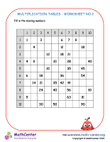 Multiplication Tables Worksheet No.2