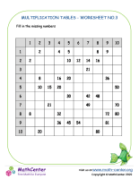 Multiplication Tables Worksheet No.3