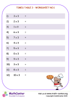 Times table 3 - worksheet no.1