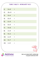 Times table 9 - worksheet no.2