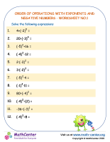 Order of Operations with exponents and Negative numbers - worksheet no.1