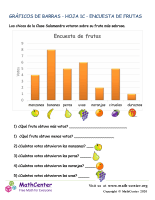 Gráficos De Barras - Hoja 1C - Encuesta De Frutas