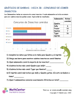 Gráficos De Barras - Hoja 3B - Concurso De Comer Insectos