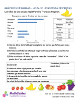 Gráficos De Barras - Hoja 3C - Encuesta De Frutas