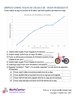 Gráfico Lineal Hojas De Cálculo 3B Viaje En Bicicleta