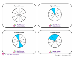Tarjetas didácticas de fracciones con respuestas: décimos (círculos)