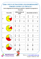 Sumar y restar fracciones con comunes denominadores (círculos) - Hoja 1