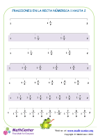 Rectas numéricas de fracciones de 1 hasta 2