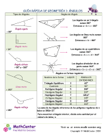Guía Rápida De Geometría 1: Ángulos