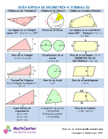 Guía Rápida De Geometría 4:2D Fórmulas De Formas