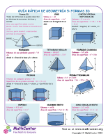 Guía Rápida De Geometría 5: Fórmulas De Forma 3D