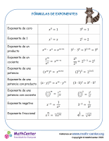 Fórmulas De Exponentes