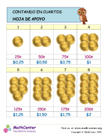 Contando las monedas de 25 centavos - Hoja de soporte (Argentina)
