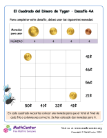 Cuadrado del dinero de Tygers (4A) (Argentina)