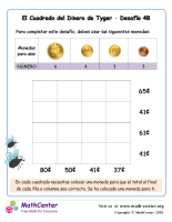 Cuadrado del dinero de Tygers (4B) (Argentina)