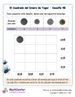 Cuadrado del dinero de Tygers (4B) (Ecuador)