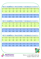 Rectas de fracciones y números decimales del 0 Hasta el 1 N°1