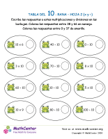 10 Tabla de multiplicar - Rana - Hoja 2 (X y ÷)
