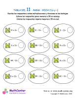 11 Tabla de multiplicar - Rana - Hoja 2 (X y ÷)