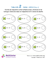 2 Tabla de multiplicar - Rana - Hoja 2 (X y ÷)