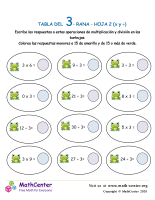 3 Tabla de multiplicar - Rana - Hoja 2 (X y ÷)