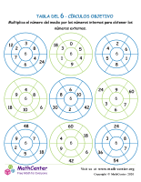 6 tablas de multiplicar: círculos objetivo