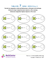 7 Tabla de multiplicar - Rana - Hoja 2 (X y ÷)