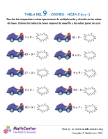 9 Tabla de multiplicar - Automóviles - Hoja 2 (X y ÷)