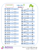 8 Prueba de tablas de multiplicar 2