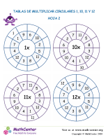 Tablas De Multiplicar Circulares 1, 10, 11 Y 12 Hoja 2