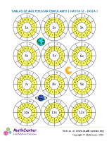 Tablas De Multiplicar Circulares 1 Hasta 12 Hoja 1