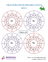 Tablas De Multiplicar Circulares 2 Hasta 5 Hoja 2