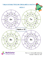 Tablas De Multiplicar Circulares 6 Hasta 9 Hoja 2