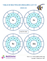 Tablas De Multiplicar Circulares 1,2,5 Y 10 Hoja 2A