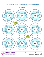 Tablas De Multiplicar Circulares 2 Hasta 10 Hoja 2A