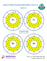 Tablas De Multiplicar Circulares 6 Hasta 9 Hoja 1A