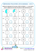 Comparando Fracciones Con Diagramas Hoja 1