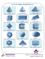 Información de formas geométricas 3 D